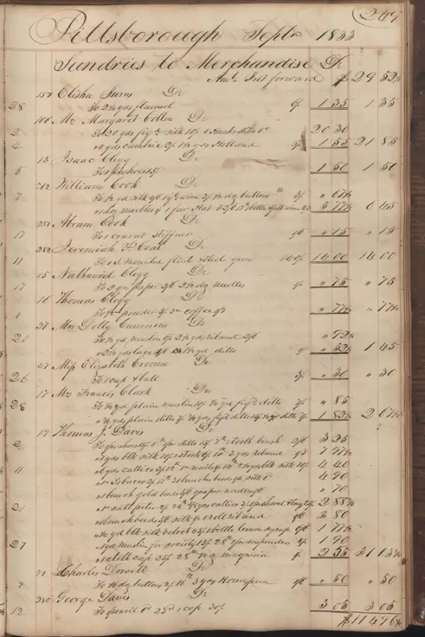 A page of a handwritten nineteenth-century merchant's ledger